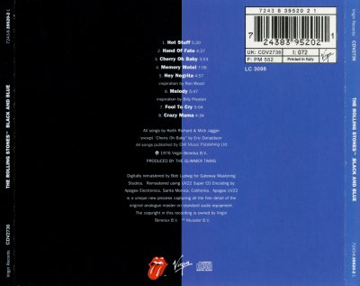 Back, Spine