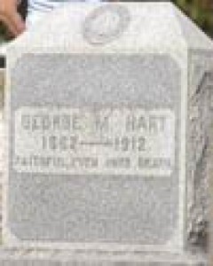 George M. Hart