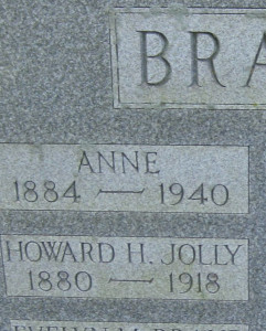 Howard H. Jolly