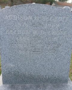 Beldon W. DeGroff