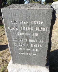 Harry A. Byers