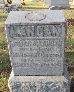 James A. Langan