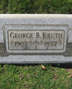 George B. Kruth