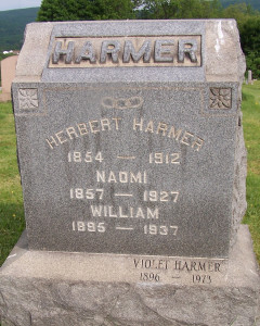 William W. Harmer