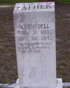Robert B. Bell