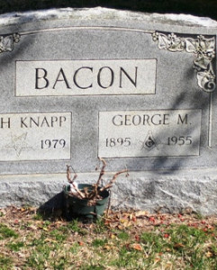 George Marion Bacon
