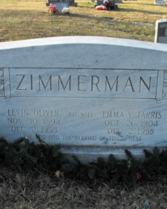 Levin Oliver "Pete" Zimmerman