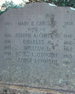 Charles Alexander Christie