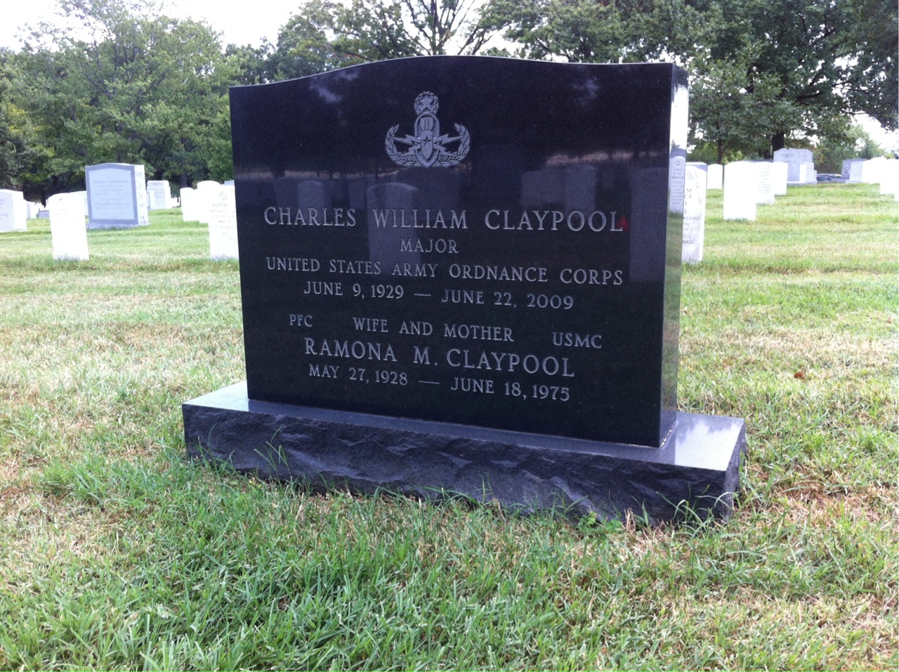 Charles Claypool