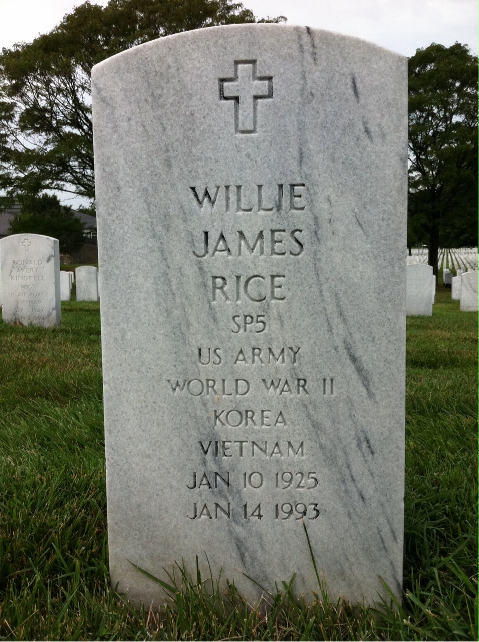Willie J Rice