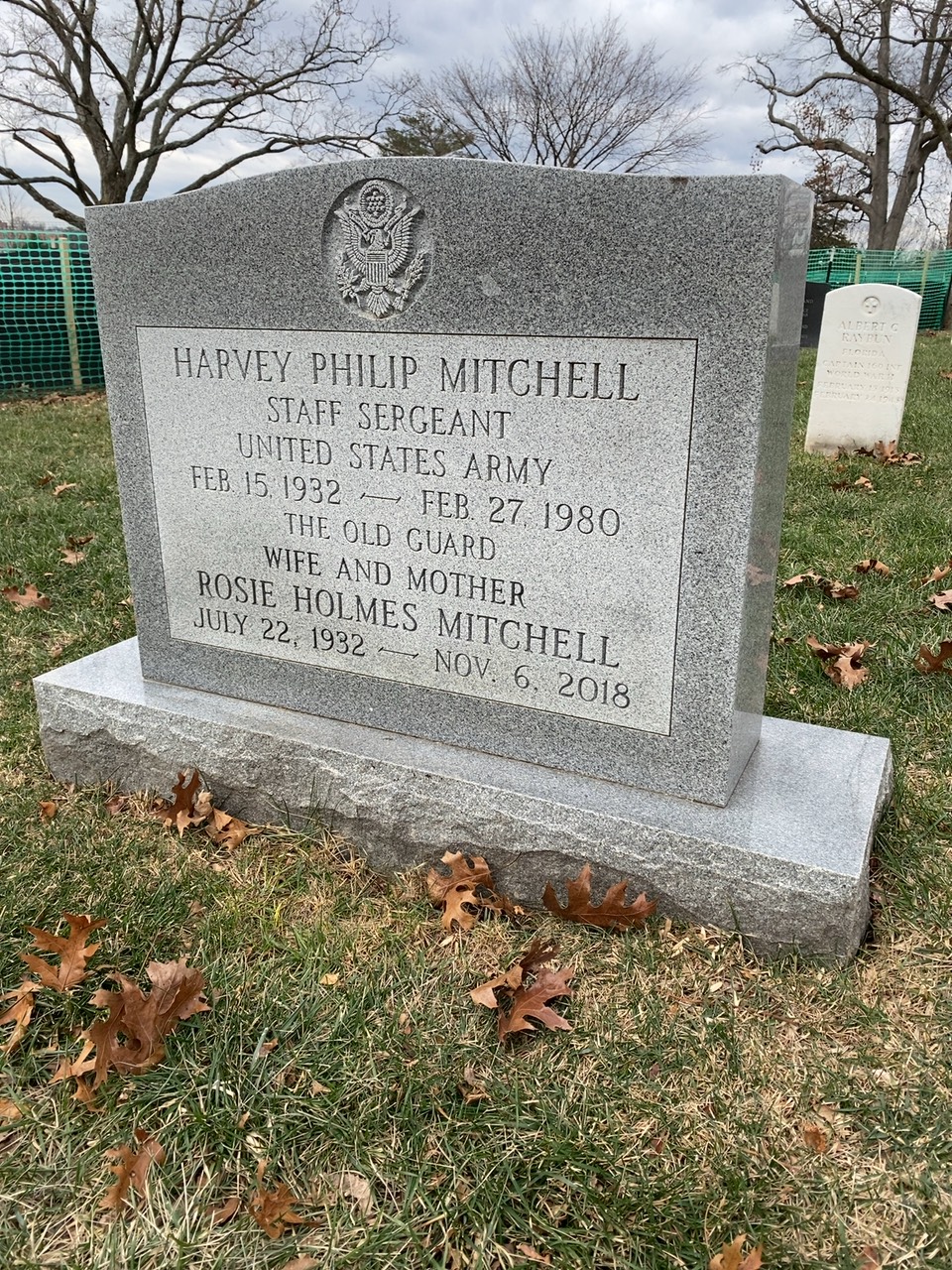 Harvey Mitchell