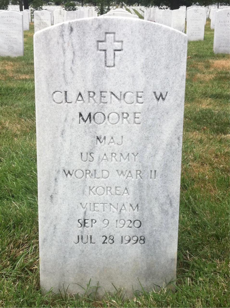 Clarence Moore