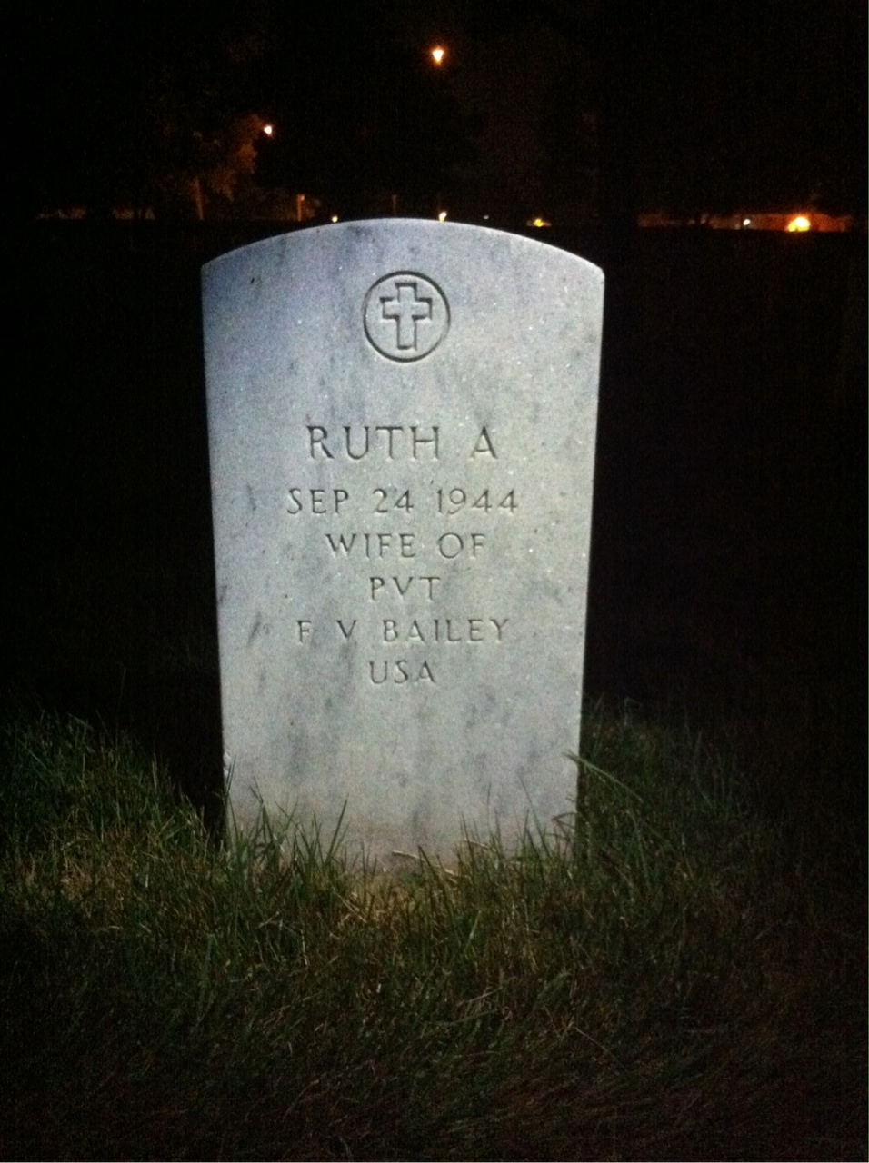 Ruth Bailey