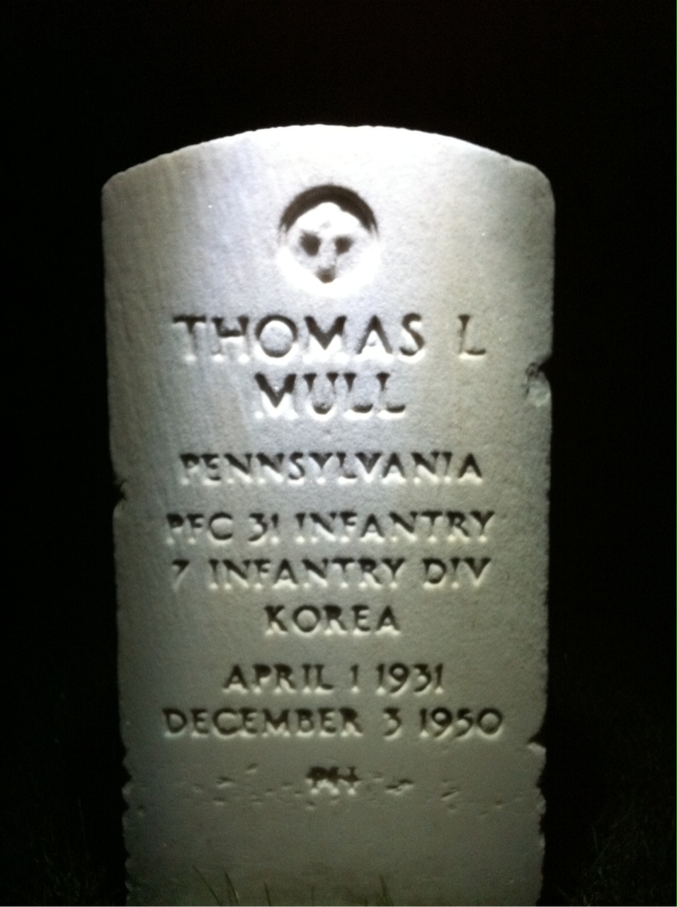 Thomas Mull