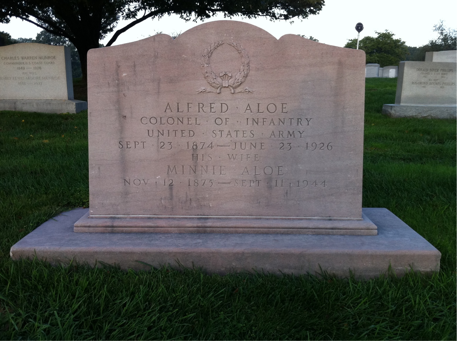 Alfred Aloe