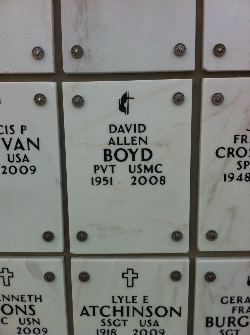 David Boyd
