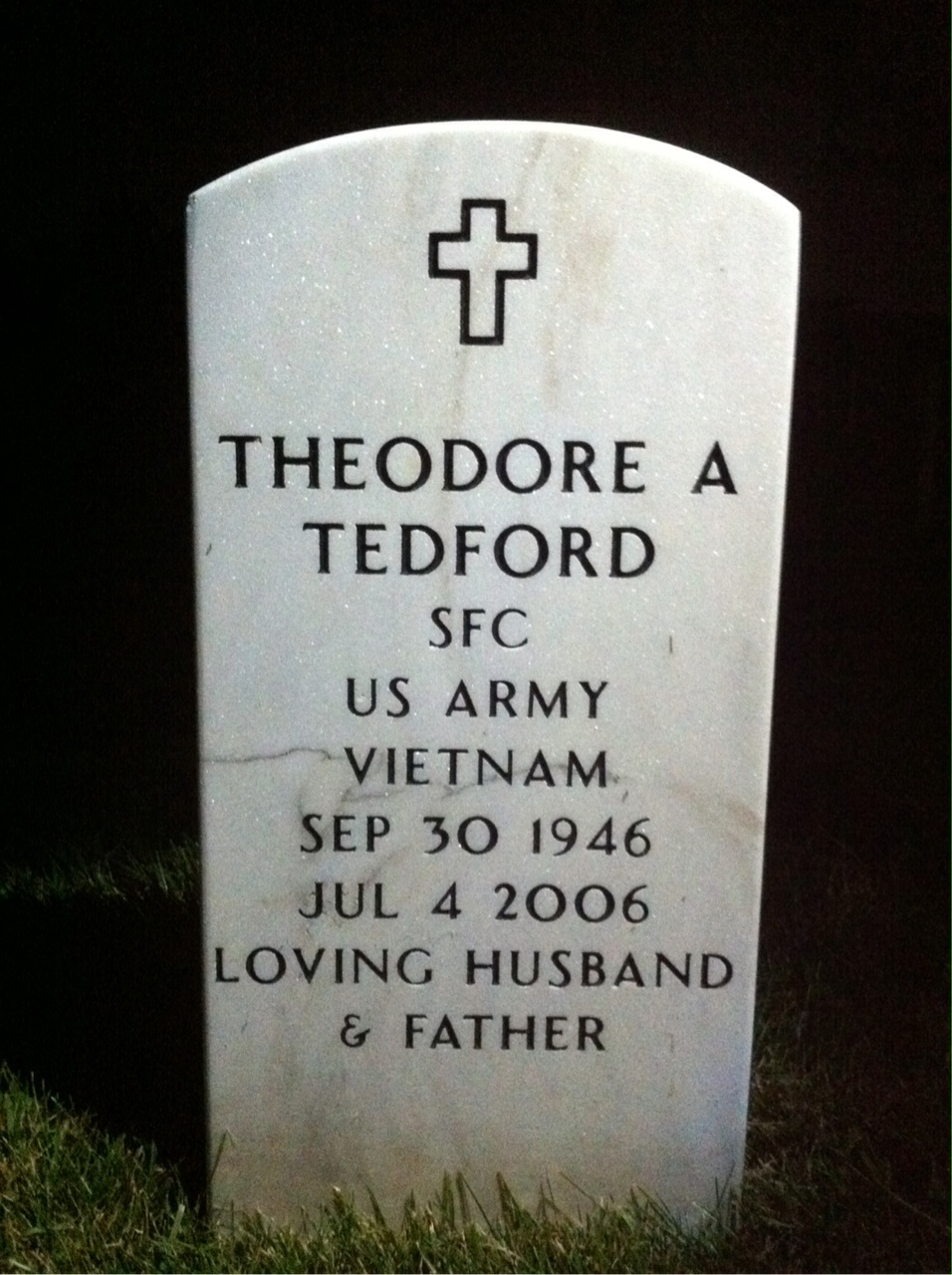 Theodore Tedford