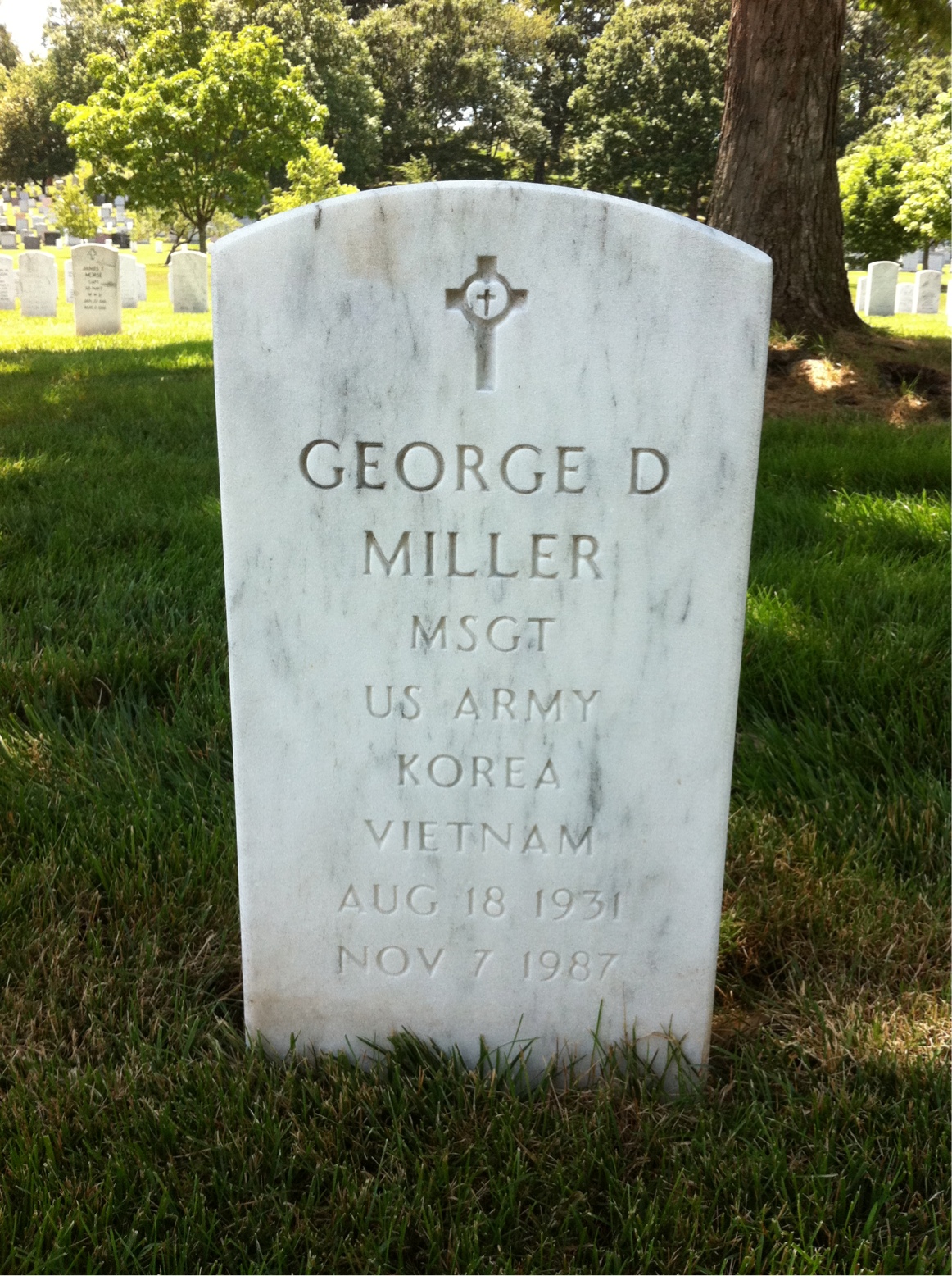 George Miller