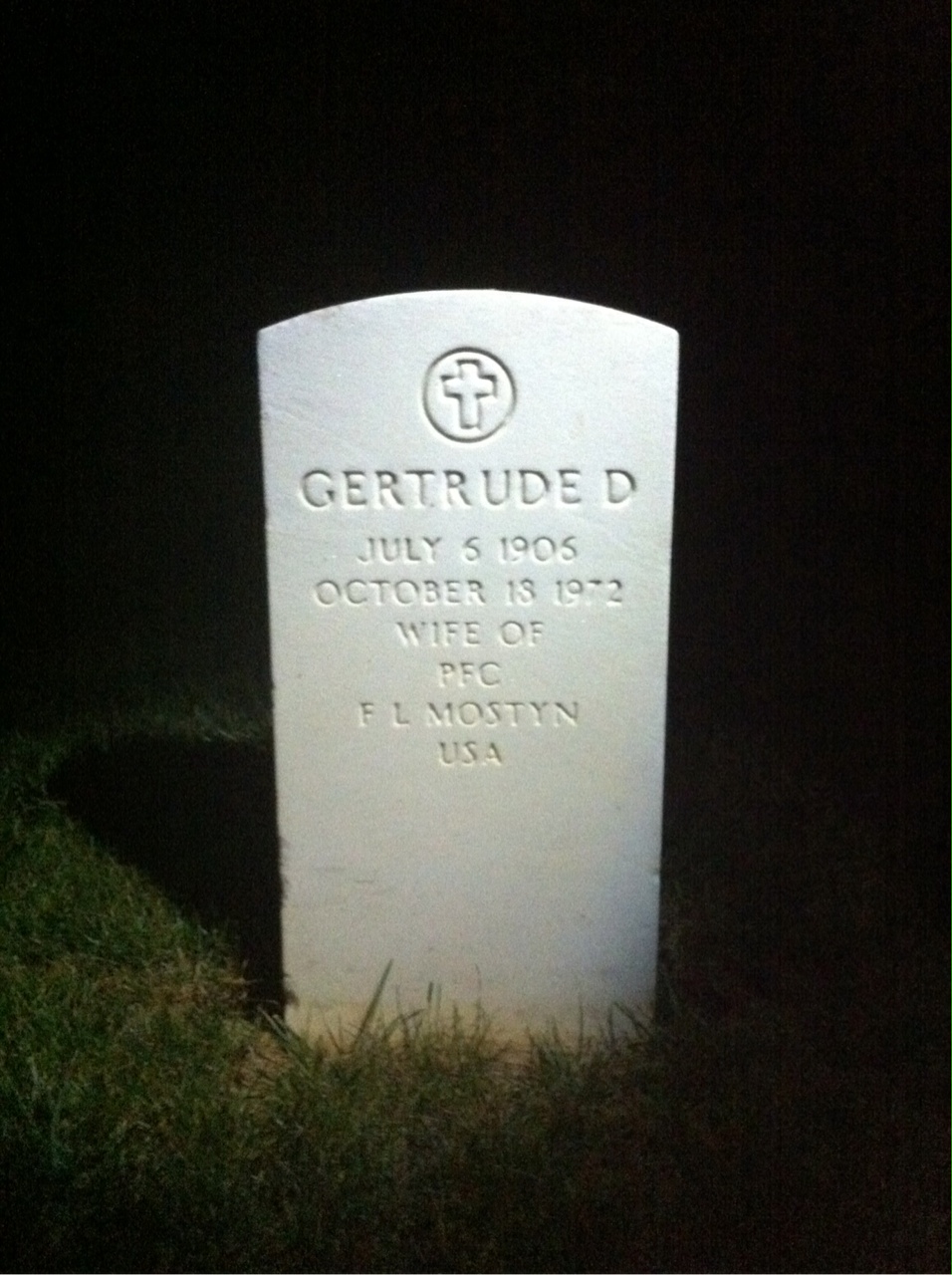 Gertrude Mostyn