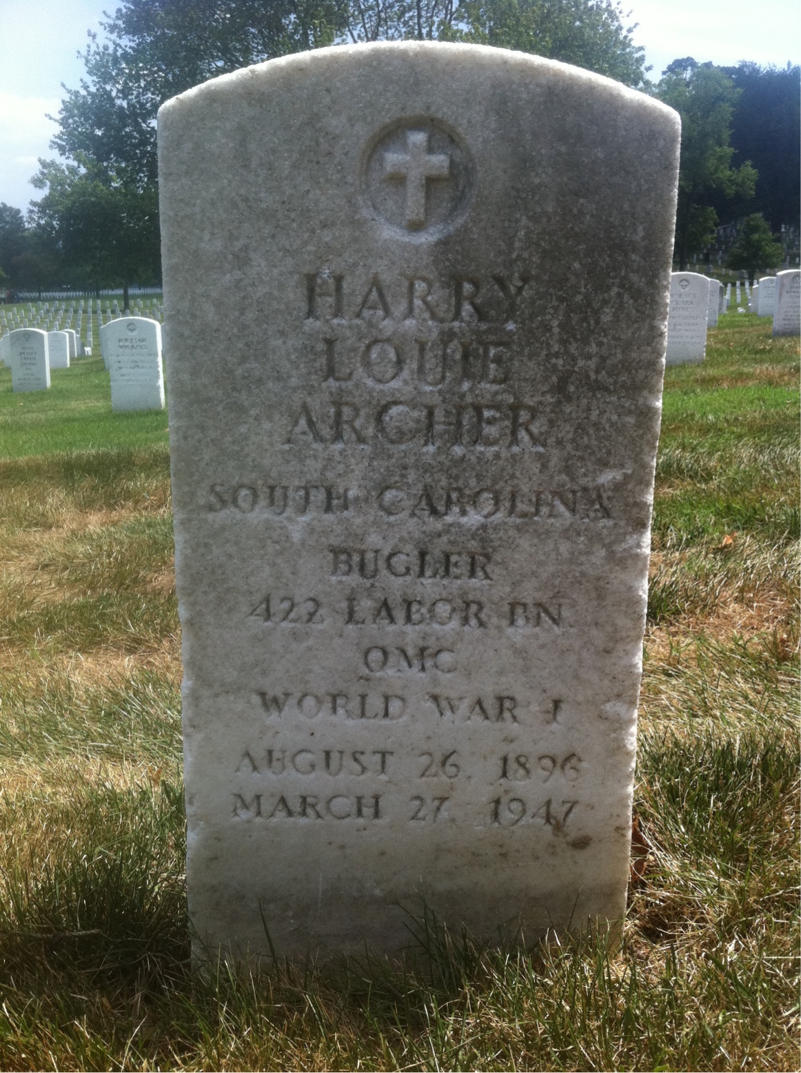 Harry Archer