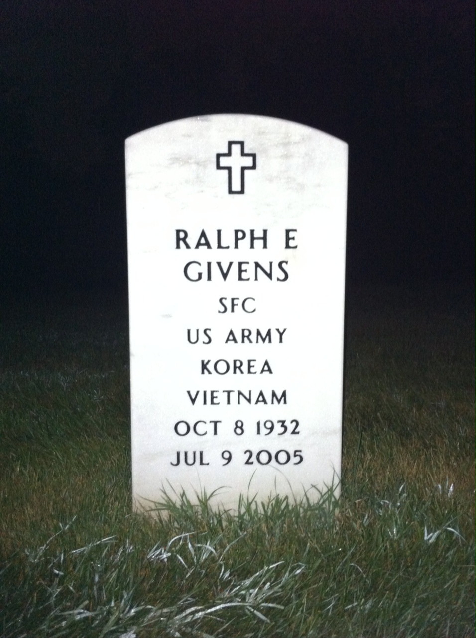 Ralph Givens
