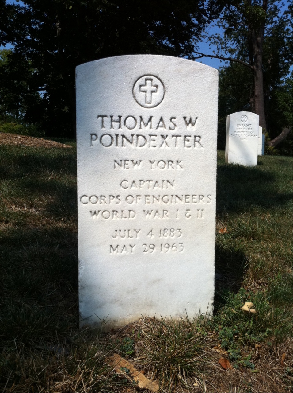 Thomas W Poindexter