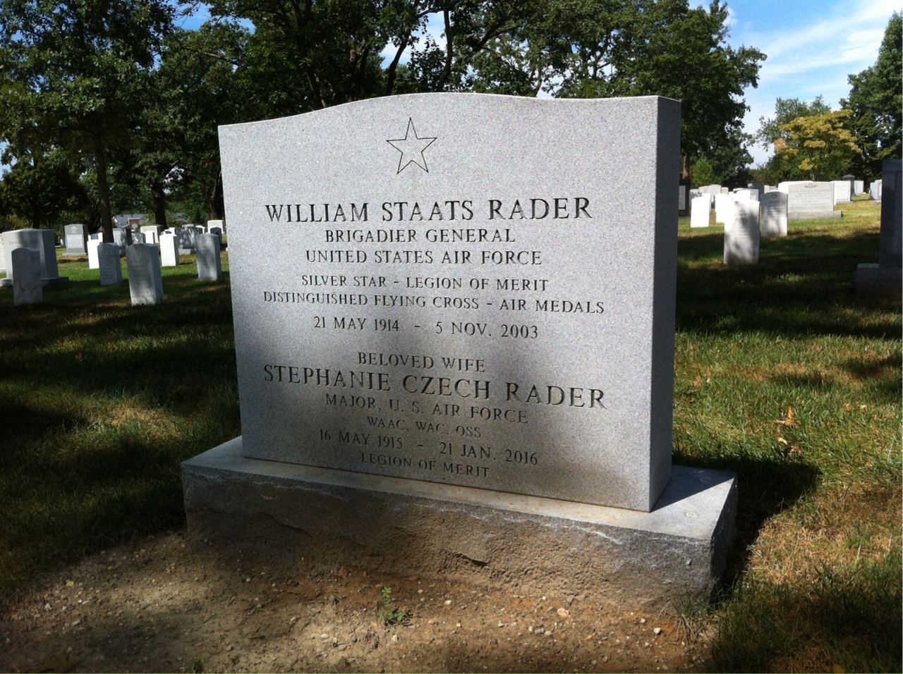 William Rader