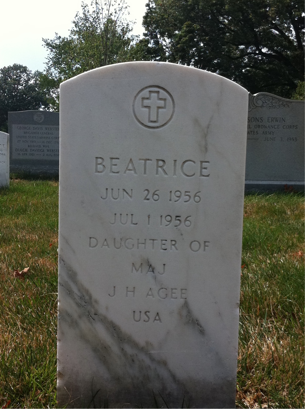 Beatrice Agee