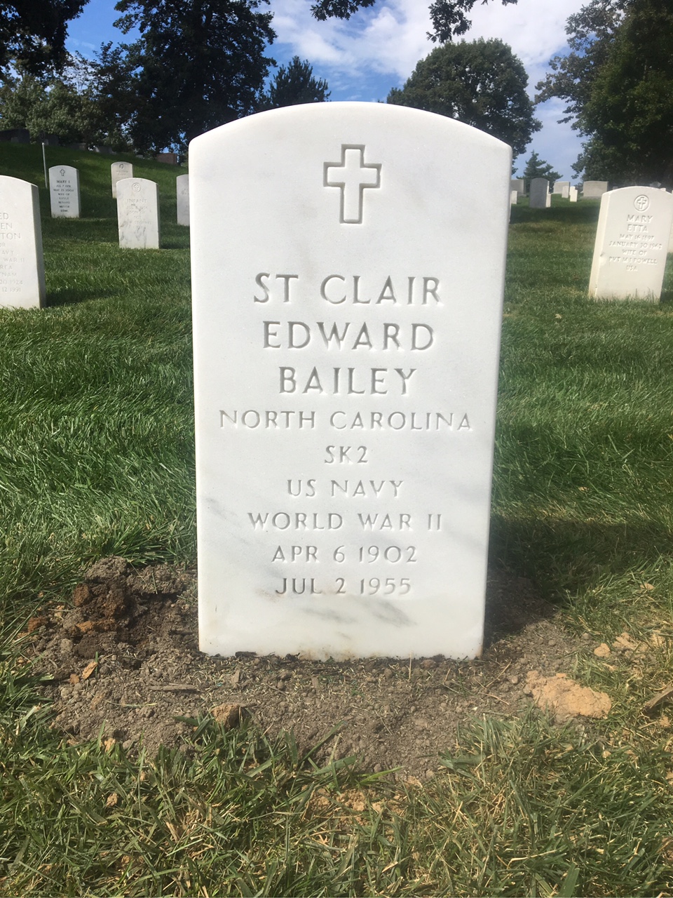St Clair Bailey