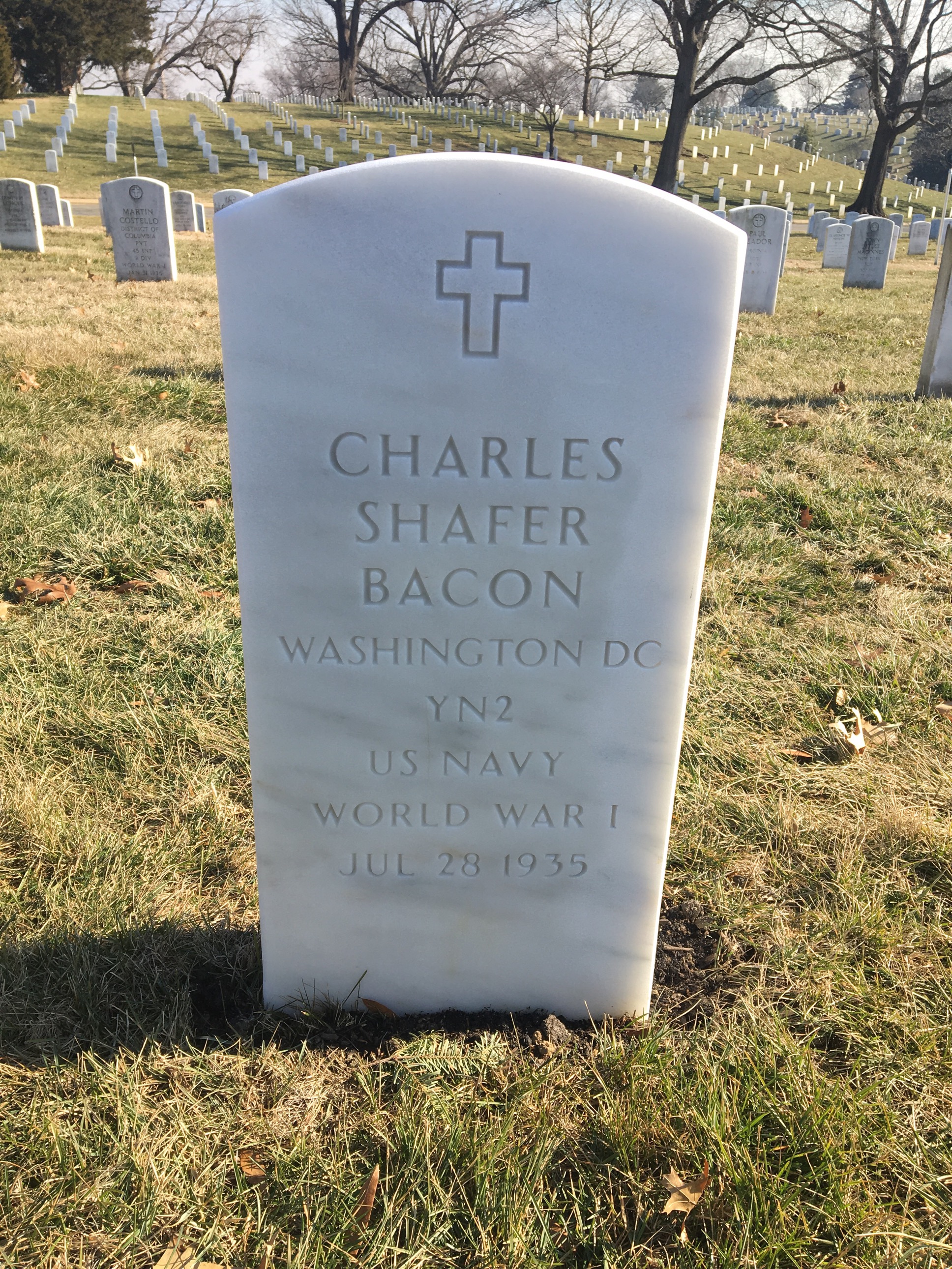 Charles Bacon