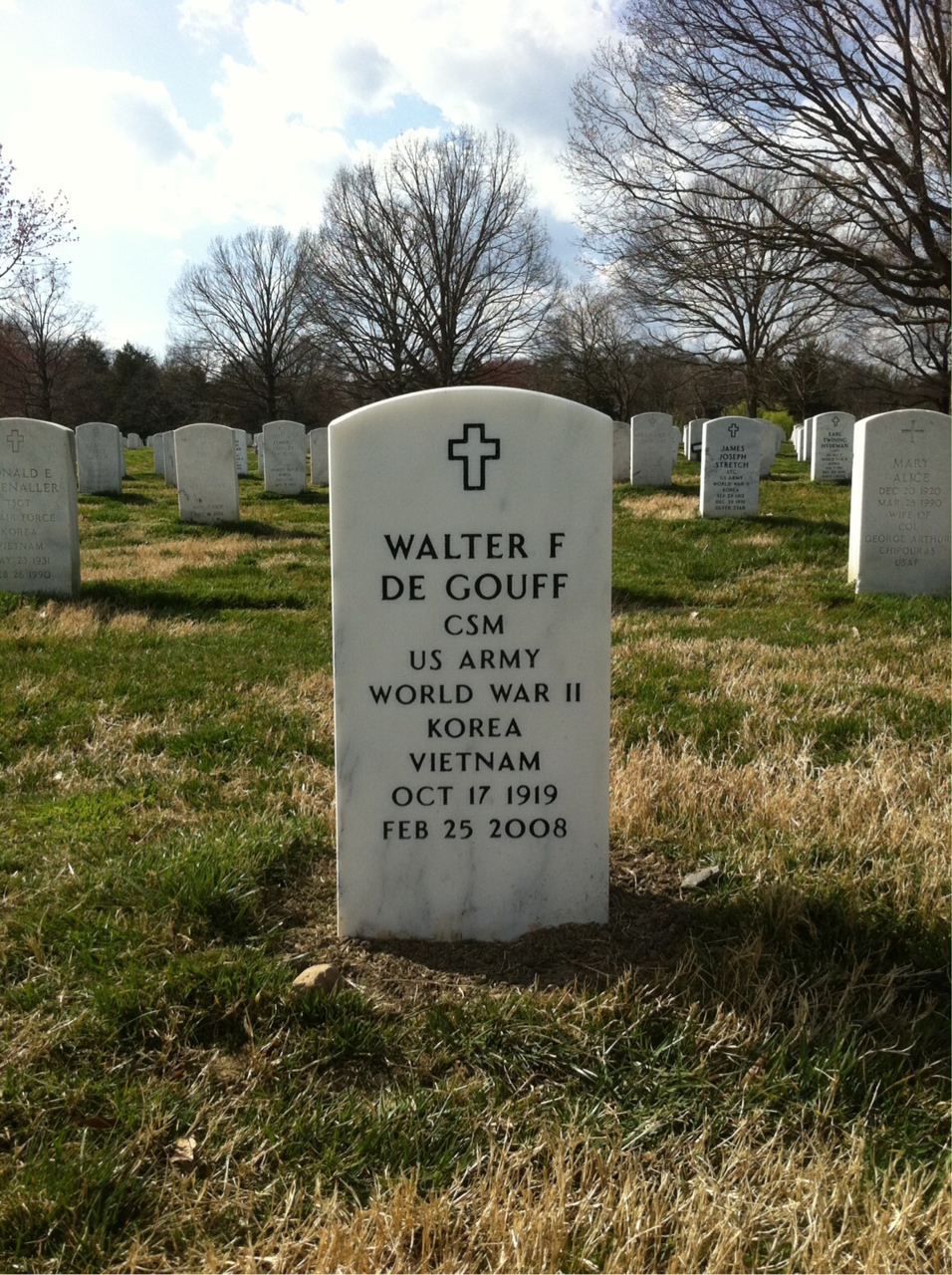 Walter De Gouff