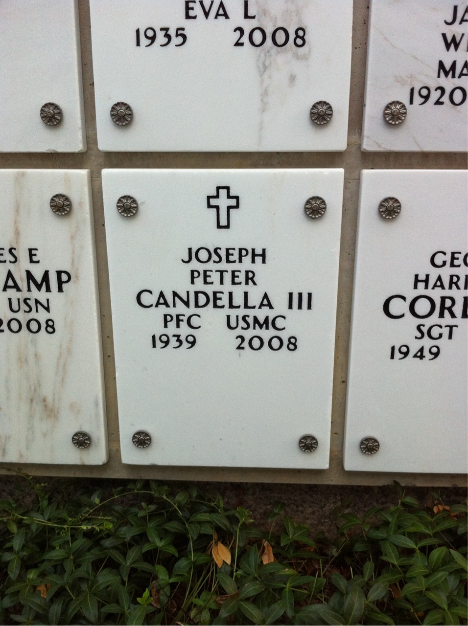 Joseph Candella