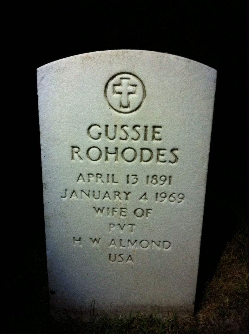 Gussie Almond