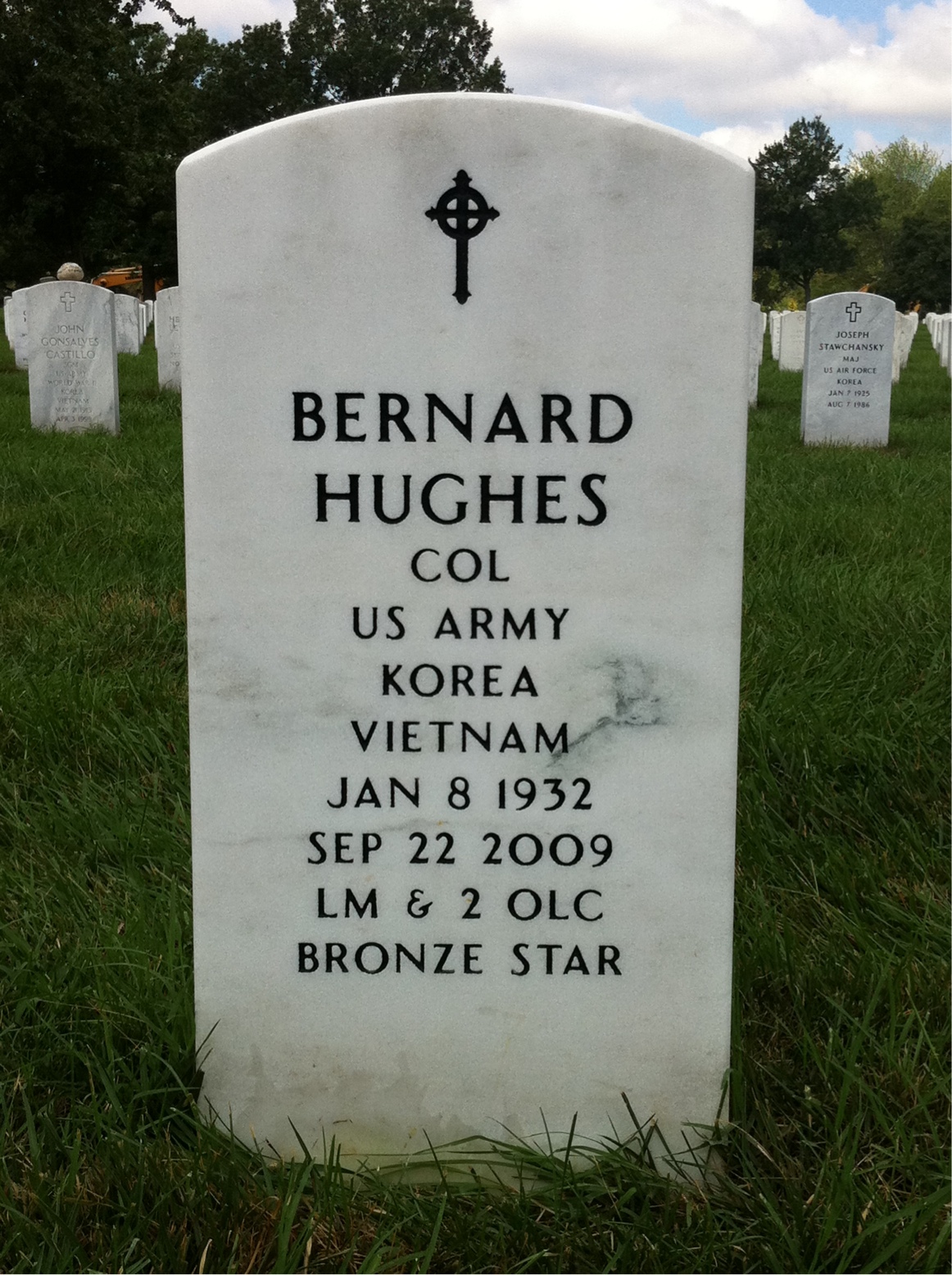 Bernard Hughes
