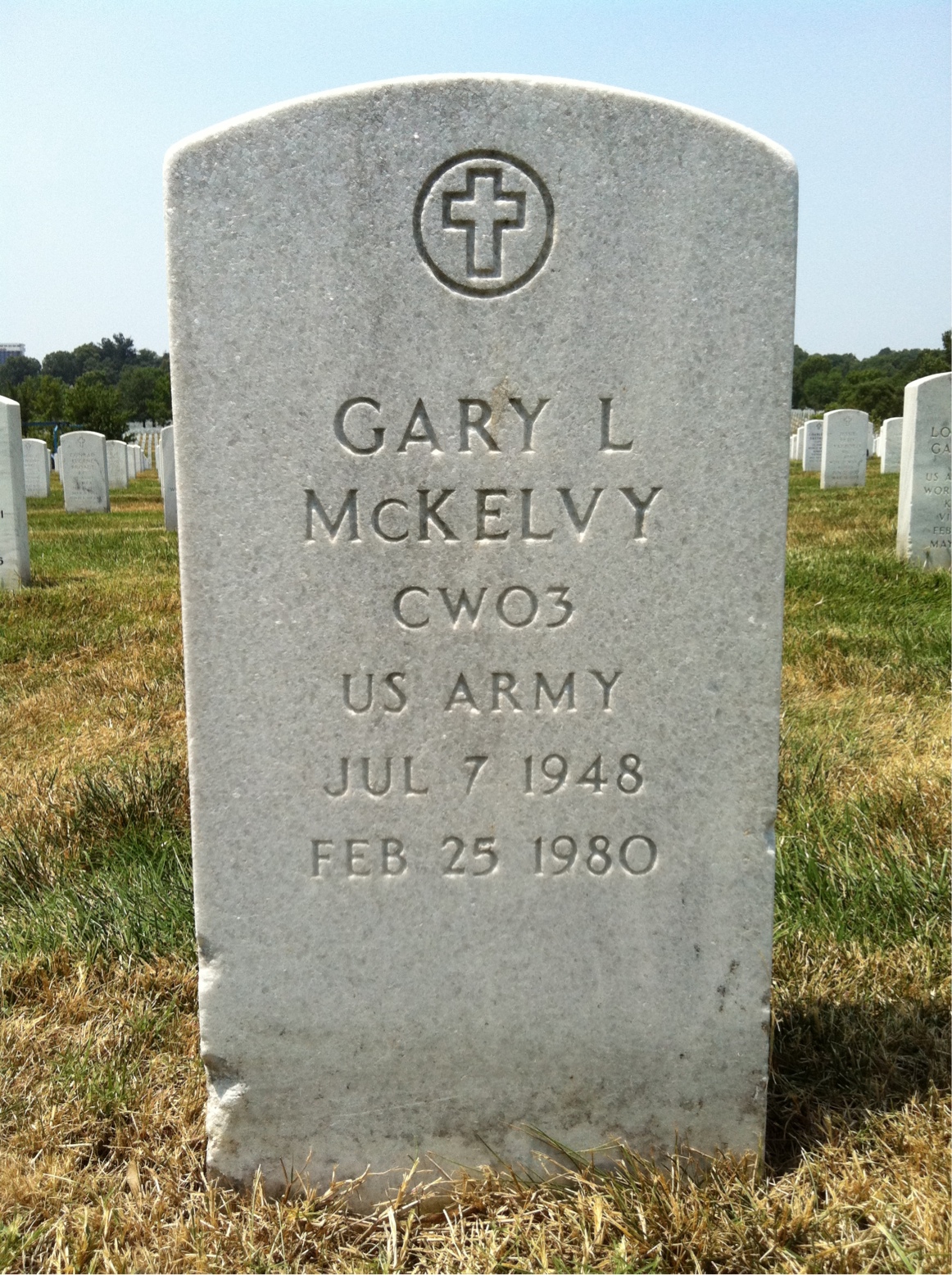 Gary Mckelvy