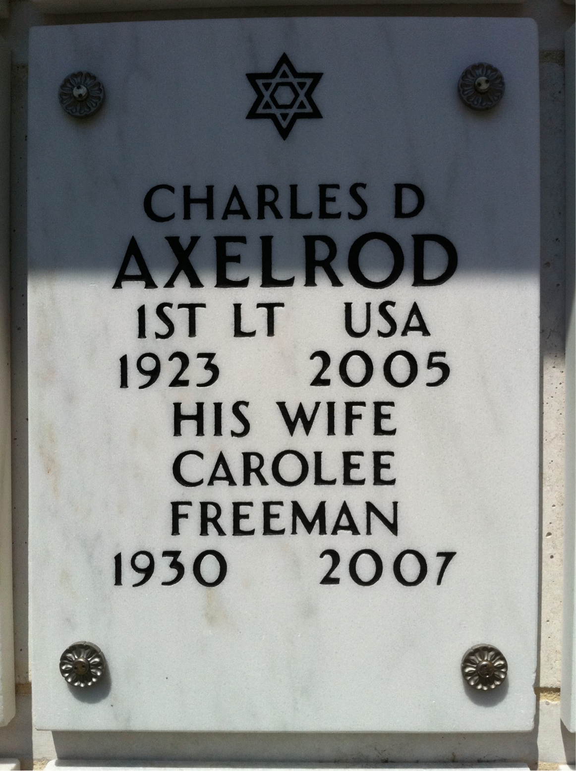 Charles Axelrod