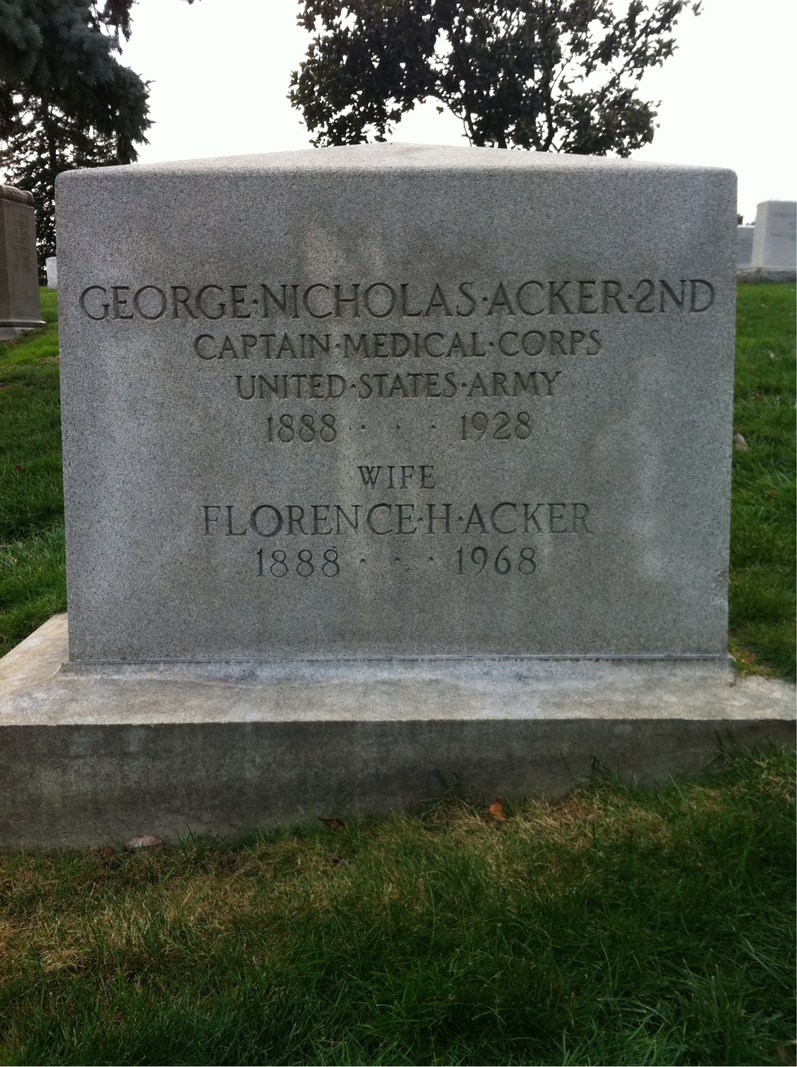 George Acker