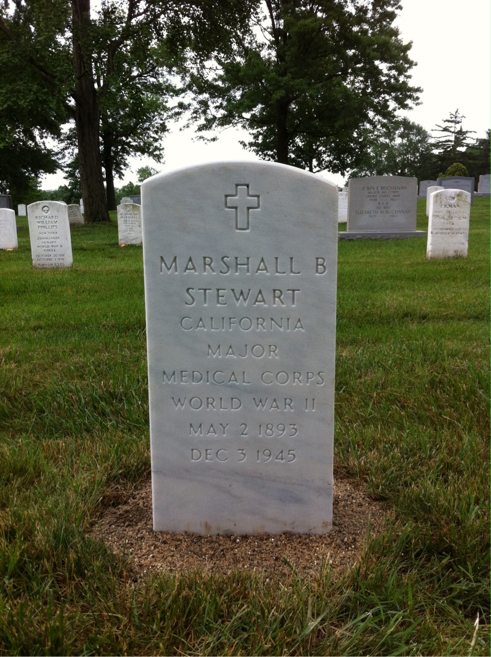 Marshall Stewart