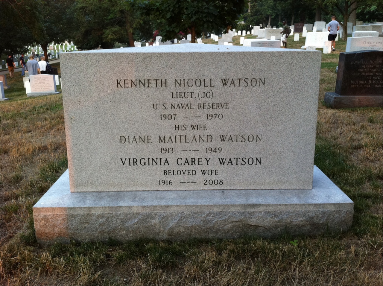 Kenneth Watson
