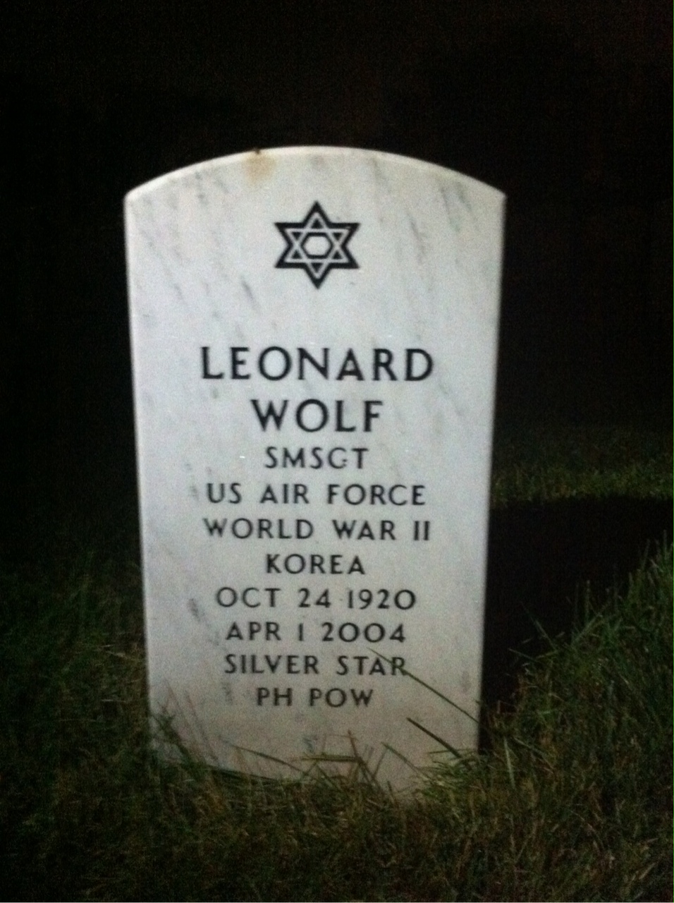 Leonard Wolf
