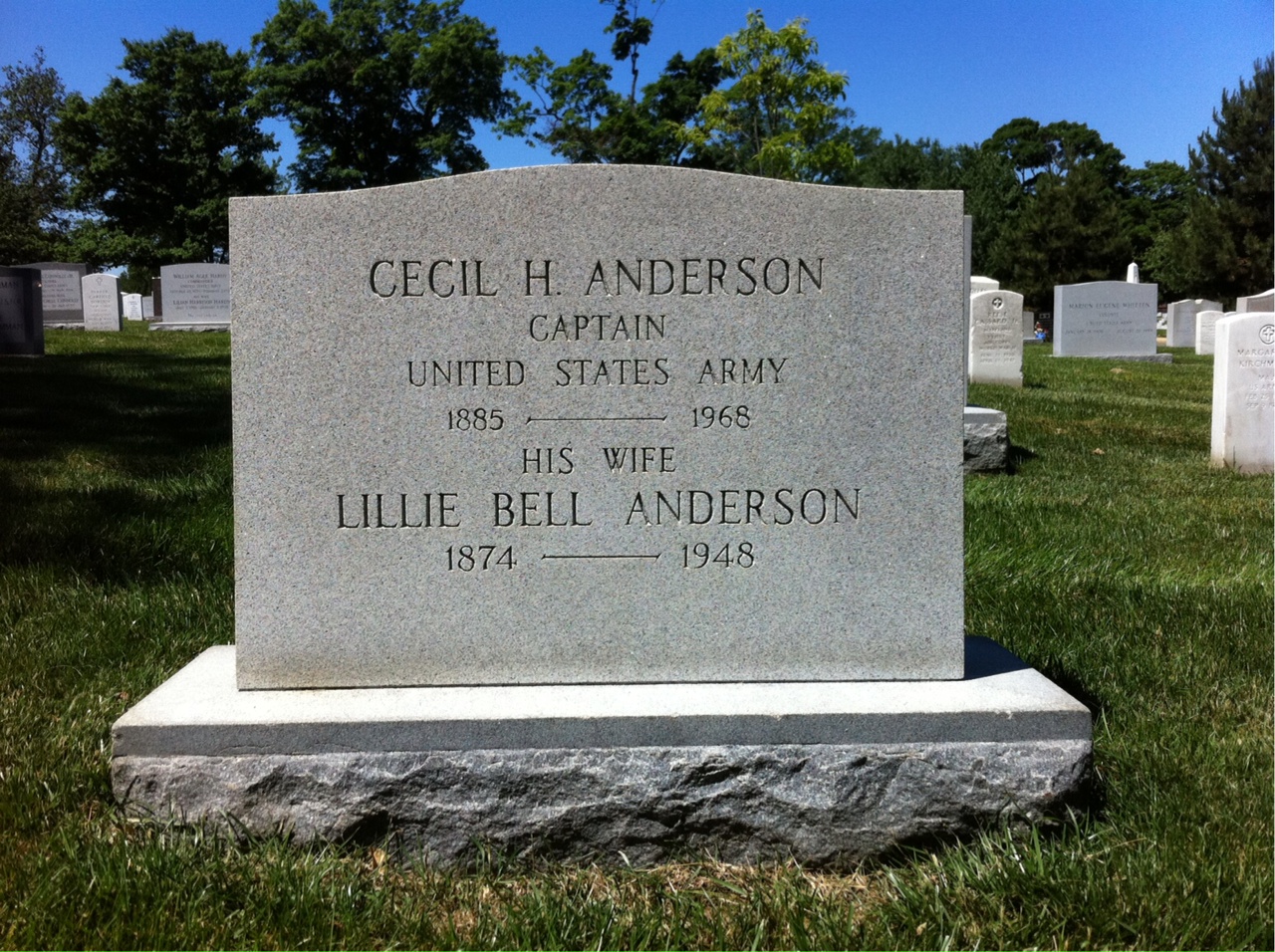 Lillie Anderson