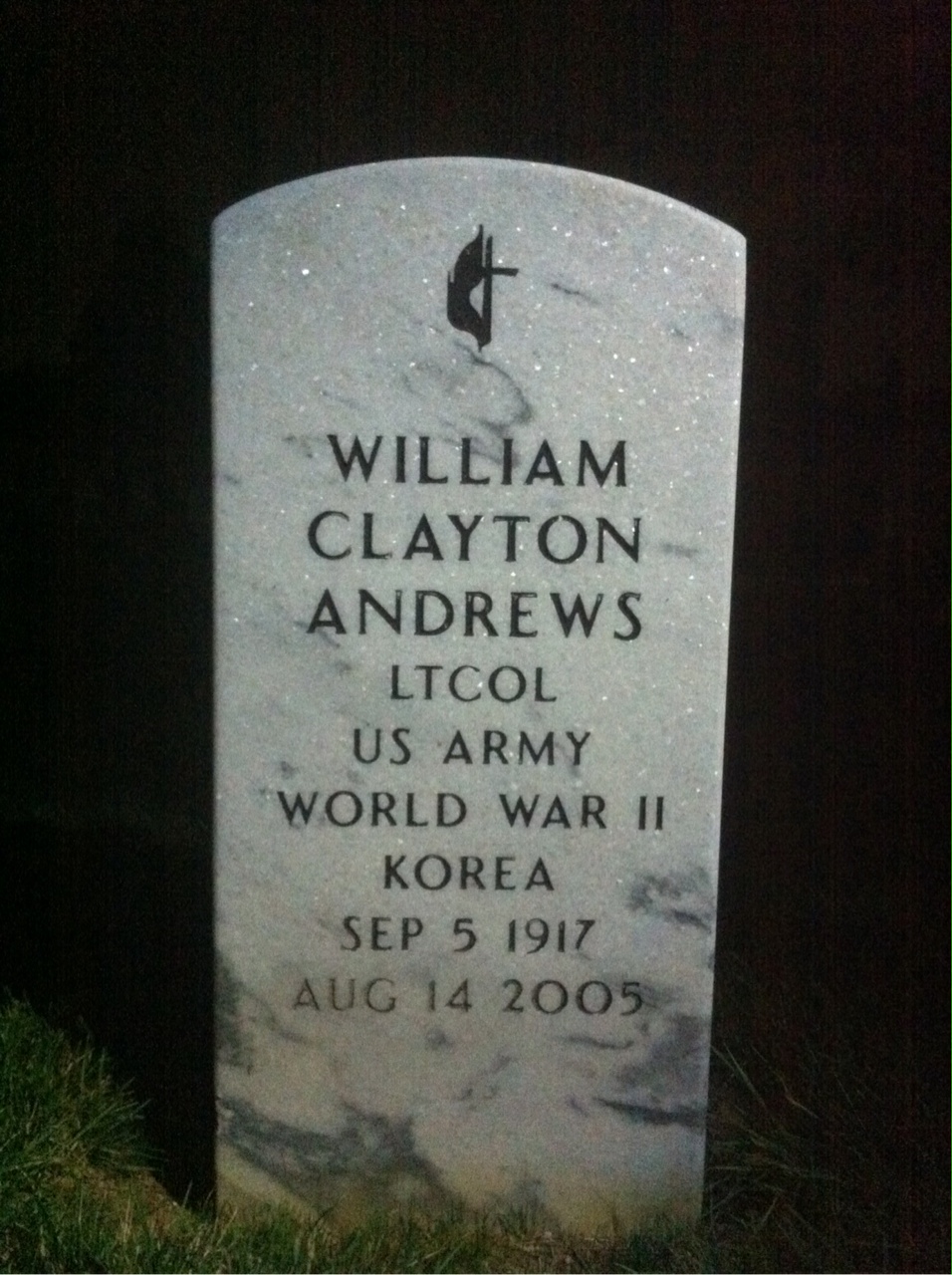 William Andrews