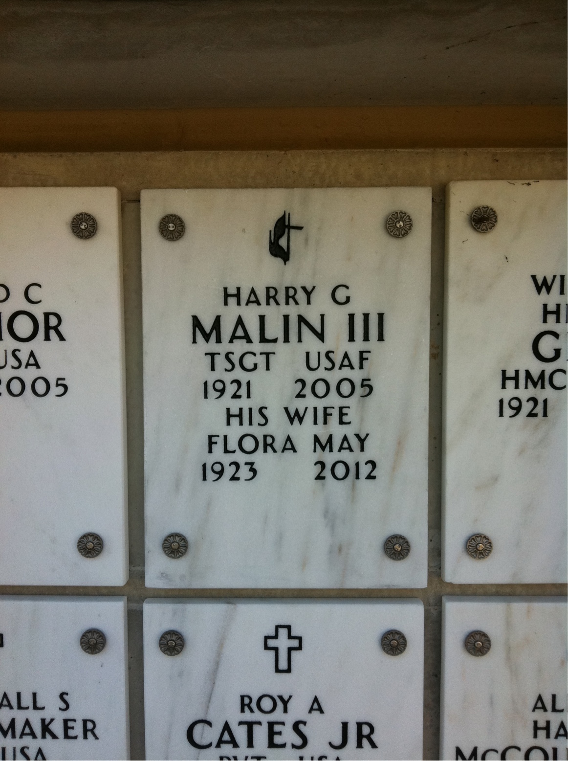 Harry Malin