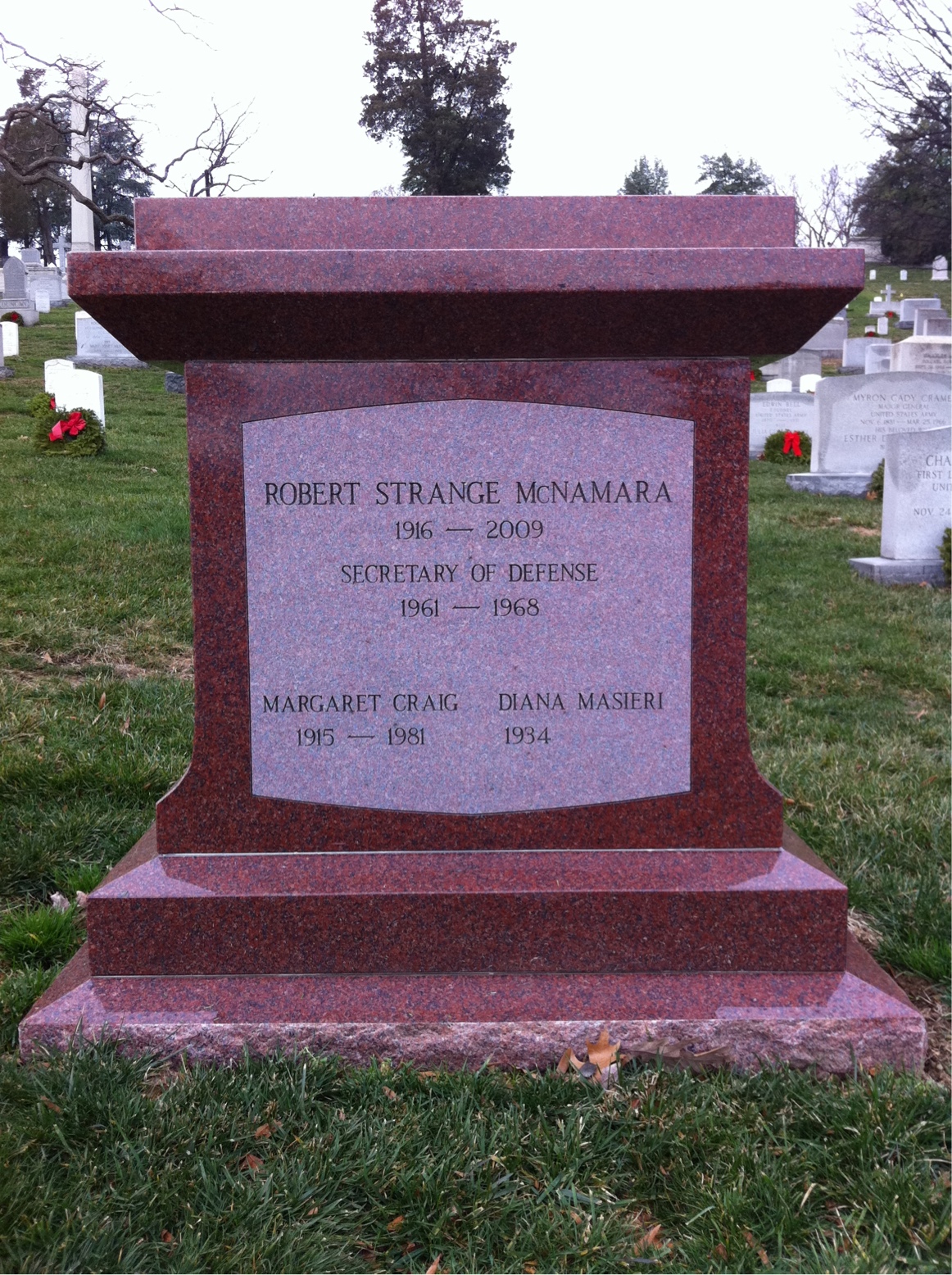 Robert Mcnamara