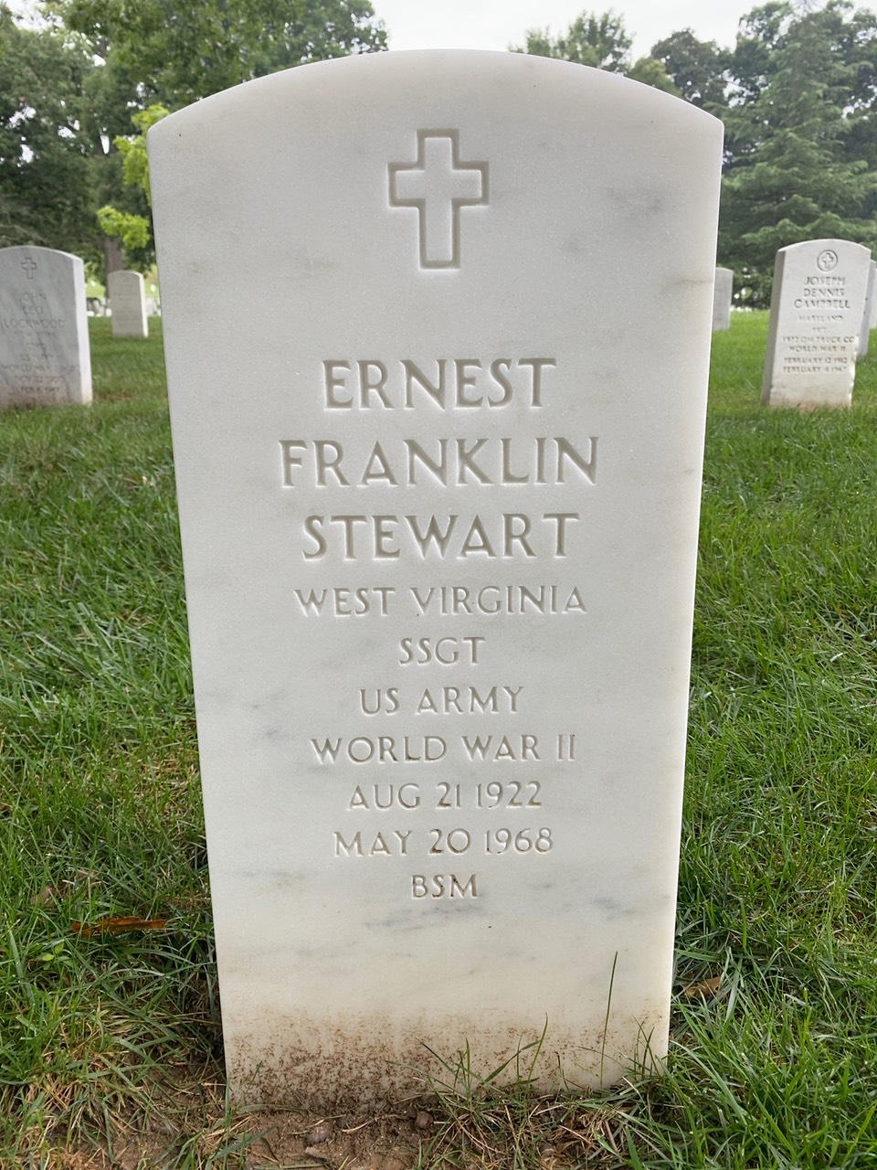 Ernest Stewart