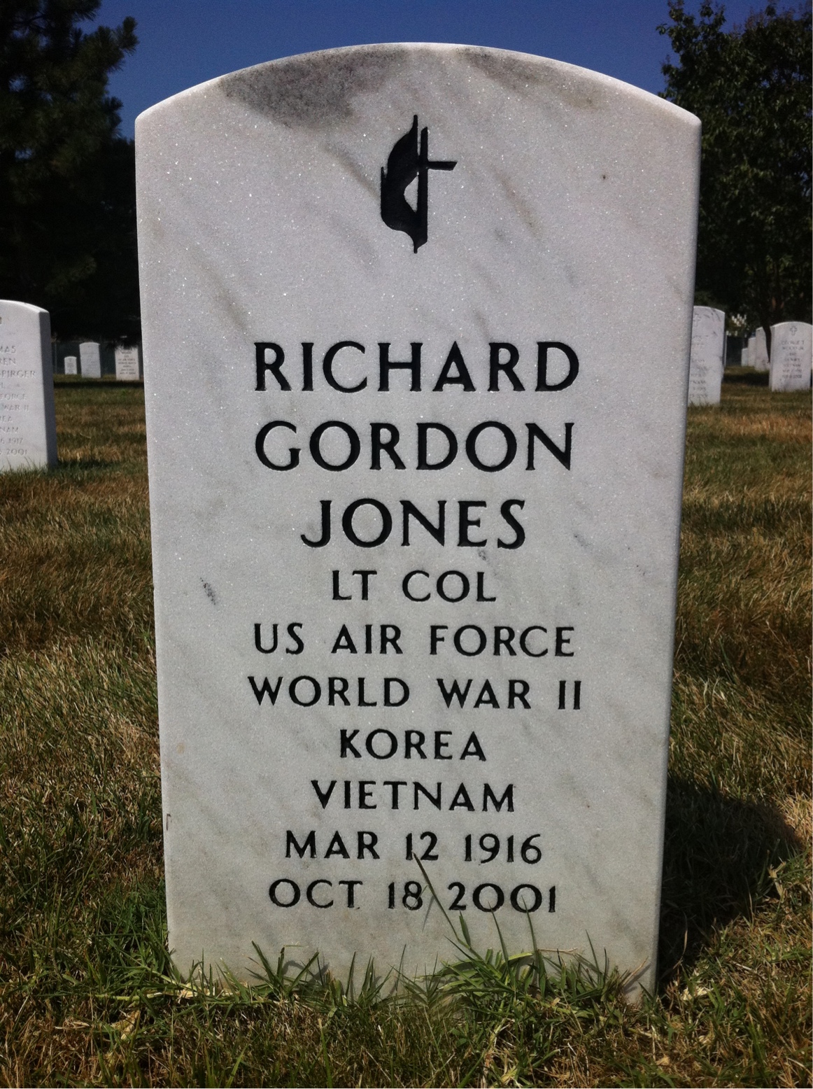 Richard Jones
