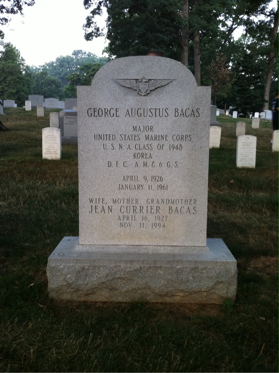 George Bacas