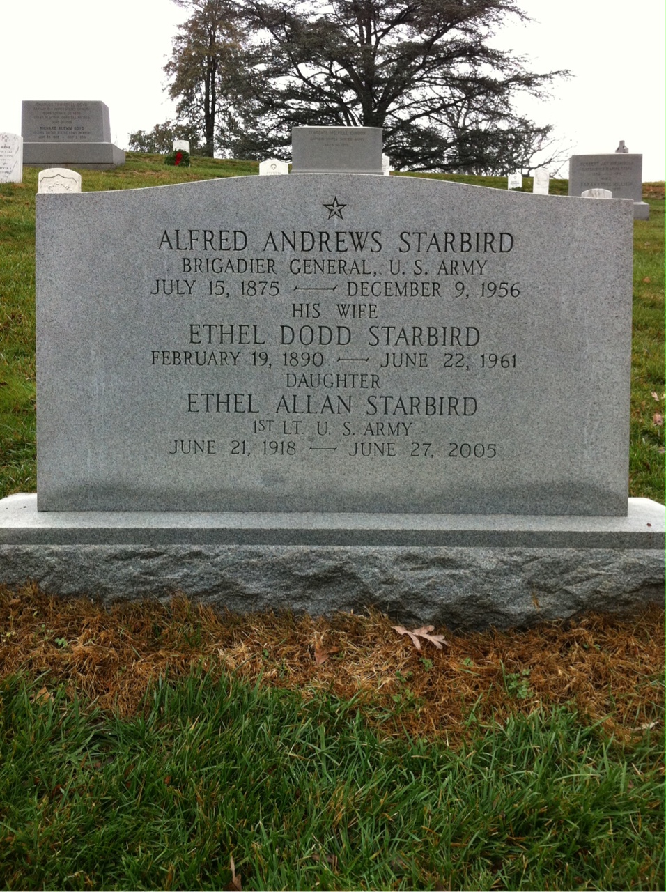 Alfred Starbird