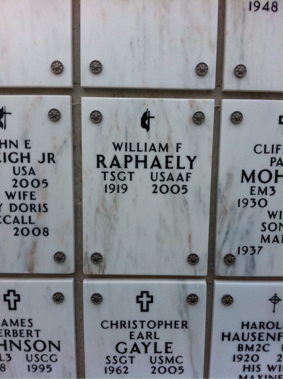 William Raphaely