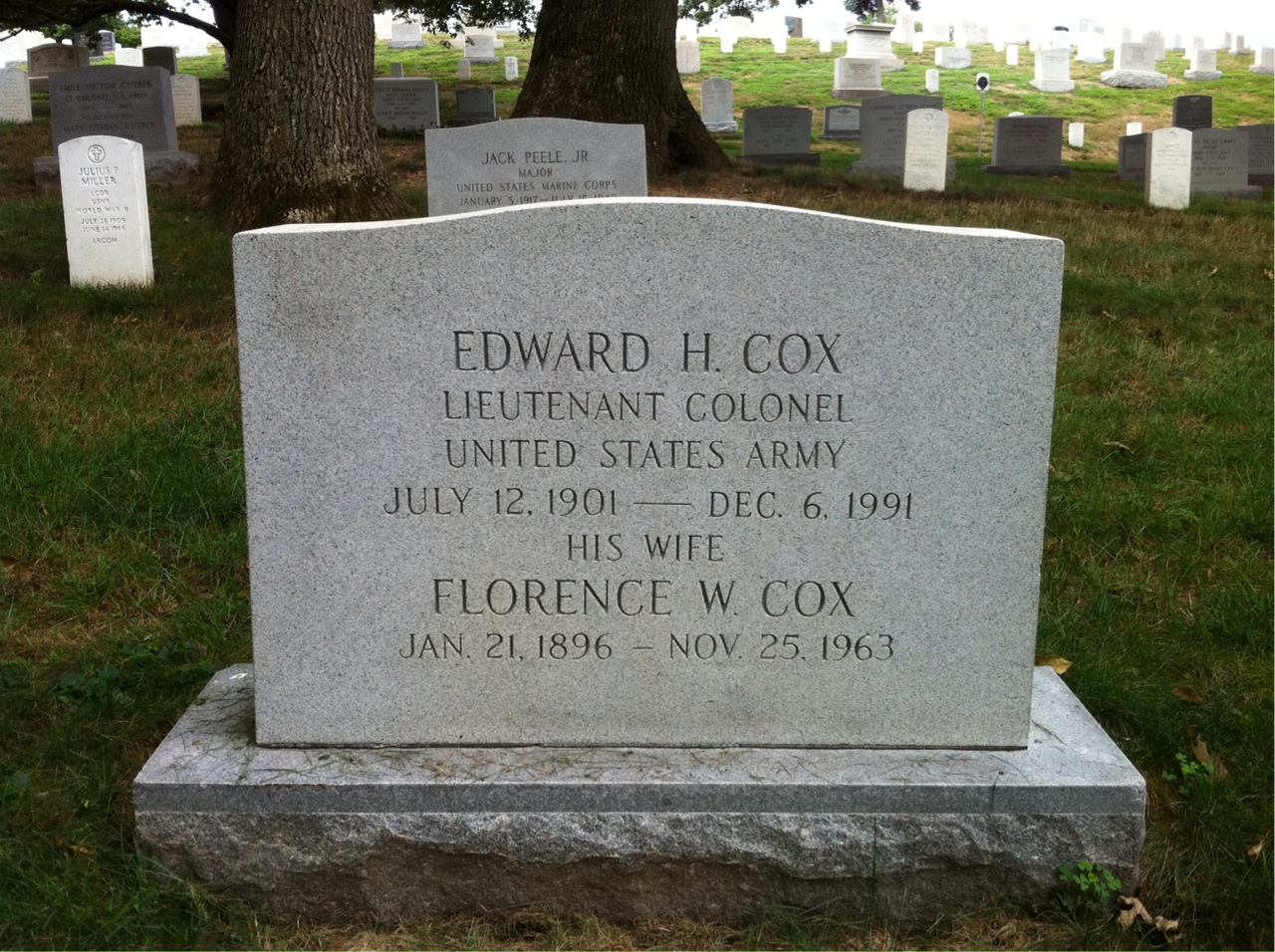 Edward Cox